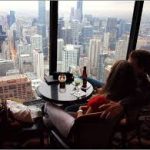 Chicago Living – Suburbs vs. City