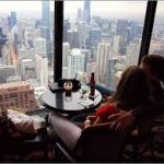 Chicago Living – Suburbs vs. City