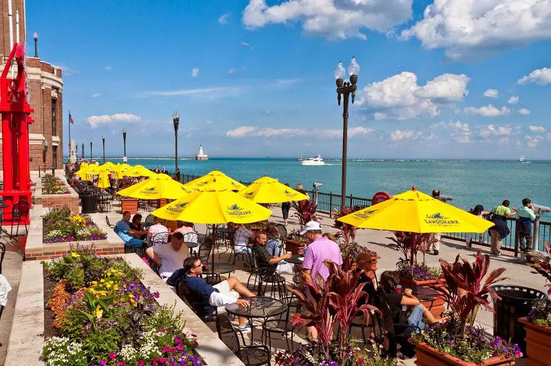 Patios are Starting to Open Up in Chicago