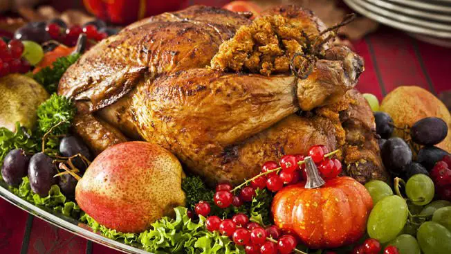 Popular Thanksgiving Day Restaurants In Chicago Area